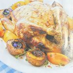 Roast Beef with Slow-Cooked Tomatoes